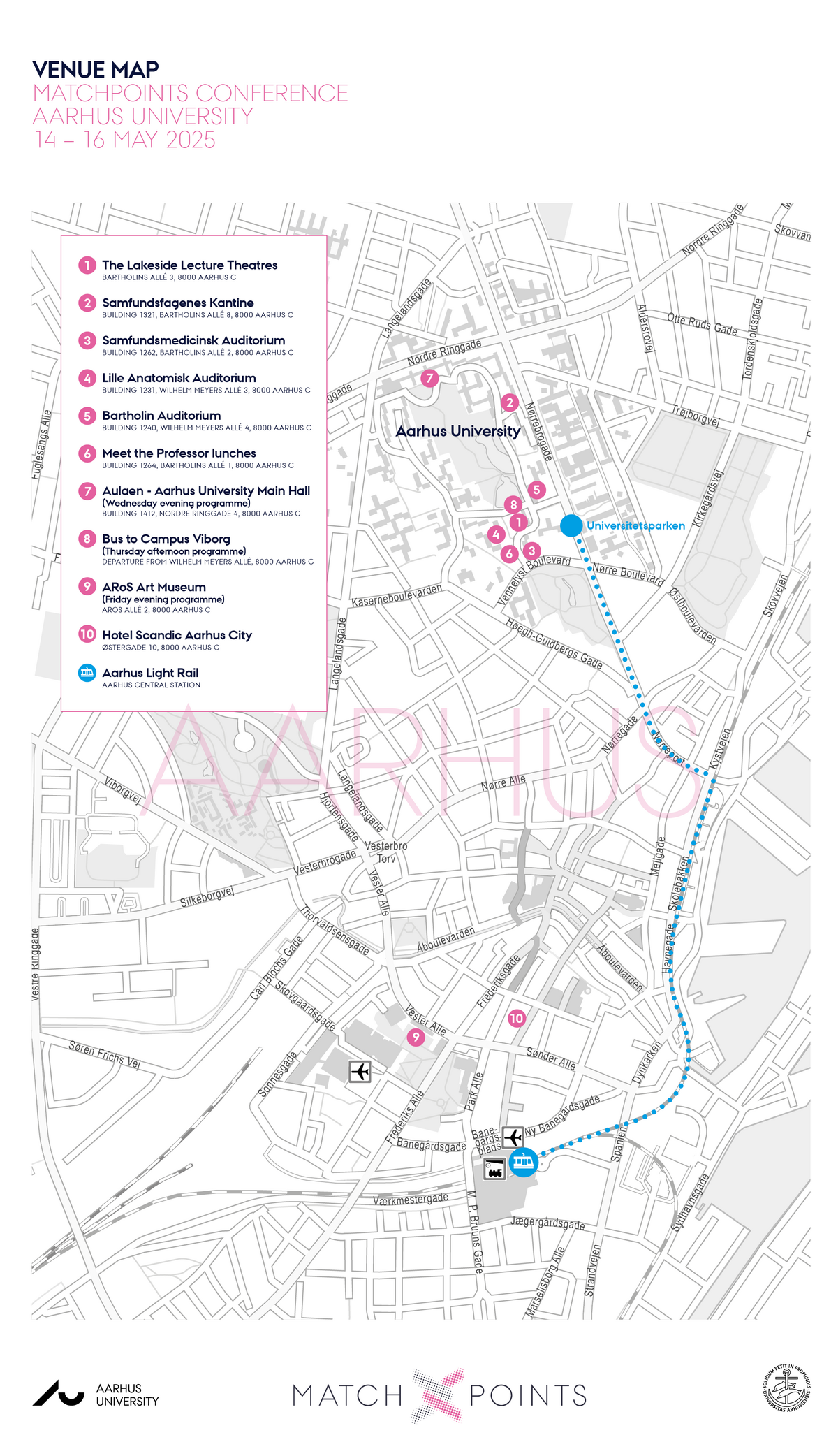 Map of venue locations
